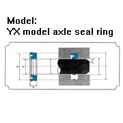 YX model axle seal ring,点击查看该产品的大图片！